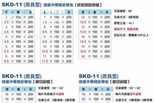 DC53和SKD11的對比以及用途：